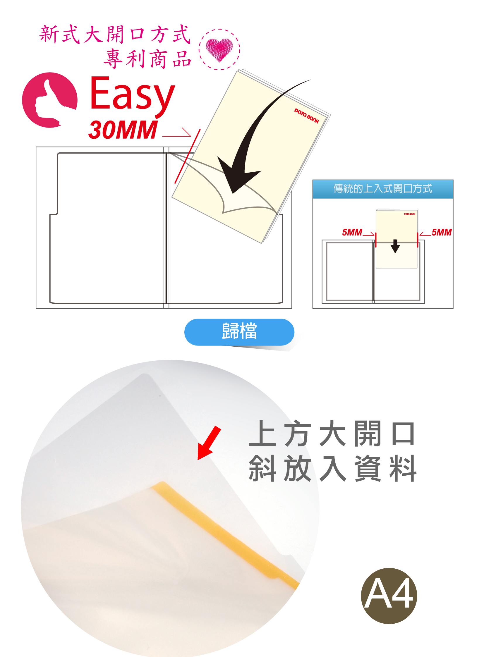新式大開口方式專利商品Easy30MM歸檔 傳統的上入式開口方式 上方大開口斜放入資料5MM